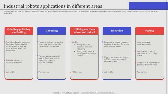 Industrial_Robots_Applications_In_Different_Areas_Summary_PDF_Slide_1.jpg