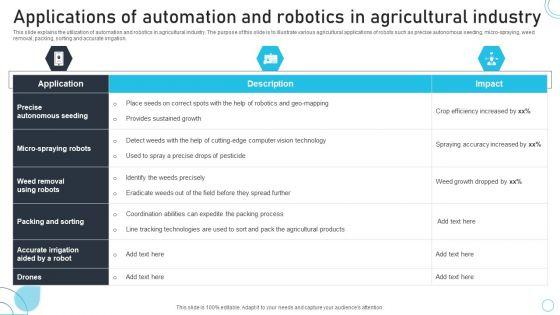 Industrial_Robots_System_Applications_Of_Automation_And_Robotics_In_Agricultural_Introduction_PDF_Slide_1.jpg