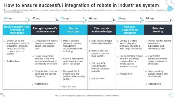 Industrial_Robots_System_How_To_Ensure_Successful_Integration_Of_Robots_In_Industries_Icons_PDF_Slide_1.jpg