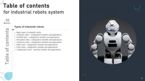 Industrial_Robots_System_IT_Ppt_PowerPoint_Presentation_Complete_Deck_With_Slides_Slide_15.jpg