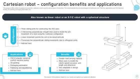 Industrial_Robots_System_IT_Ppt_PowerPoint_Presentation_Complete_Deck_With_Slides_Slide_17.jpg