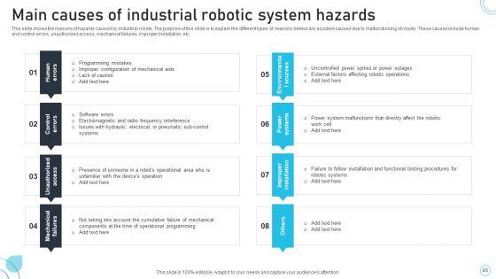 Industrial_Robots_System_IT_Ppt_PowerPoint_Presentation_Complete_Deck_With_Slides_Slide_40.jpg