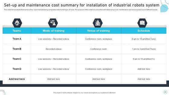 Industrial_Robots_System_IT_Ppt_PowerPoint_Presentation_Complete_Deck_With_Slides_Slide_44.jpg