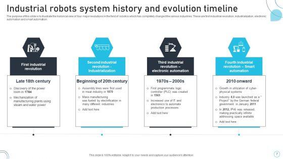 Industrial_Robots_System_IT_Ppt_PowerPoint_Presentation_Complete_Deck_With_Slides_Slide_7.jpg