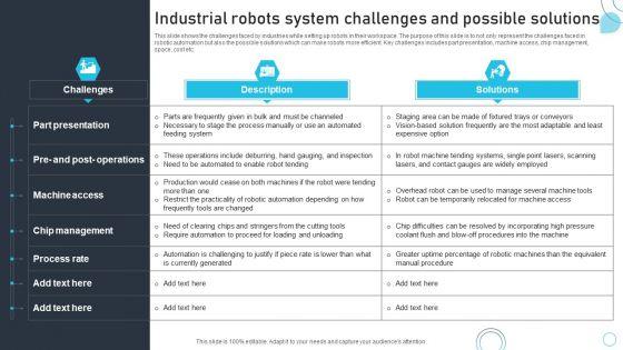 Industrial_Robots_System_Industrial_Robots_System_Challenges_And_Possible_Solutions_Ideas_PDF_Slide_1.jpg