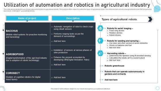 Industrial_Robots_System_Utilization_Of_Automation_And_Robotics_In_Agricultural_Industry_Formats_PDF_Slide_1.jpg