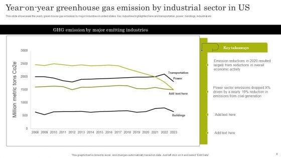 Industrial_Sector_Comparison_Ppt_PowerPoint_Presentation_Complete_Deck_With_Slides_Slide_8.jpg