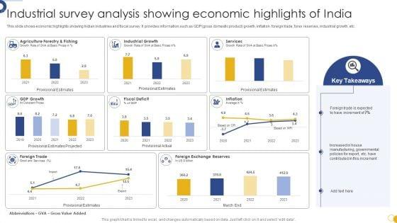 Industrial_Survey_Analysis_Showing_Economic_Highlights_Of_India_Background_PDF_Slide_1.jpg