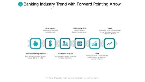 Industrial_Technology_Trends_Idea_Bulb_Roadmap_Ppt_PowerPoint_Presentation_Complete_Deck_Slide_3.jpg