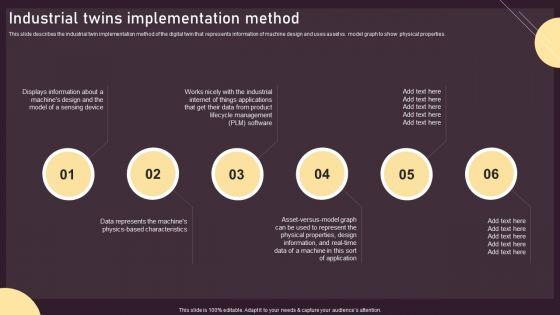 Industrial Twins Implementation Method Ppt PowerPoint Presentation File Model PDF Industrial Twins Implementation Method Ppt PowerPoint Presentation File Model PDF