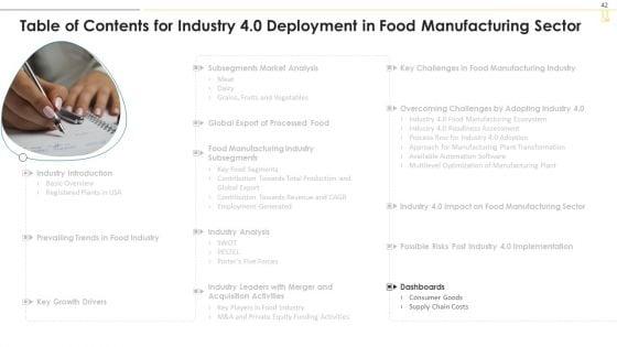Industry_4_0_Deployment_In_Food_Manufacturing_Sector_Ppt_PowerPoint_Presentation_Complete_With_Slides_Slide_42.jpg