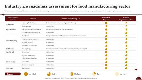 Industry_4_0_Readiness_Assessment_For_Food_Manufacturing_Sector_Portrait_PDF_Slide_1.jpg