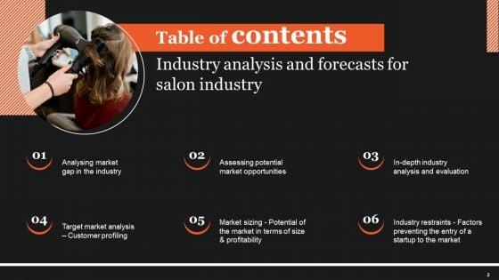 Industry_Analysis_And_Forecasts_For_Salon_Industry_Ppt_PowerPoint_Presentation_Complete_Deck_With_Slides_Slide_2.jpg