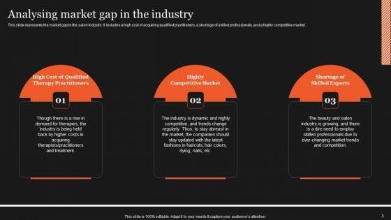 Industry_Analysis_And_Forecasts_For_Salon_Industry_Ppt_PowerPoint_Presentation_Complete_Deck_With_Slides_Slide_3.jpg