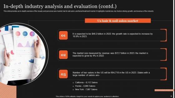 Industry_Analysis_And_Forecasts_For_Salon_Industry_Ppt_PowerPoint_Presentation_Complete_Deck_With_Slides_Slide_6.jpg