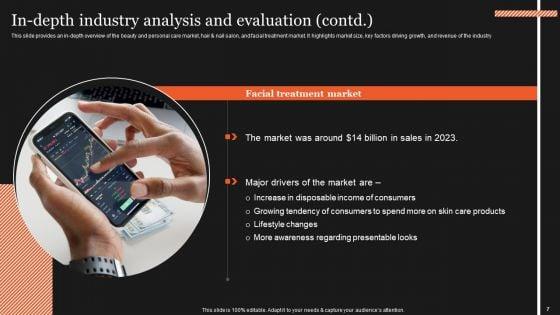 Industry_Analysis_And_Forecasts_For_Salon_Industry_Ppt_PowerPoint_Presentation_Complete_Deck_With_Slides_Slide_7.jpg