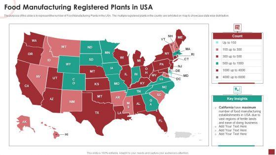 Industry_Analysis_For_Food_Manufacturing_Market_Food_Manufacturing_Registered_Plants_In_USA_Topics_PDF_Slide_1.jpg