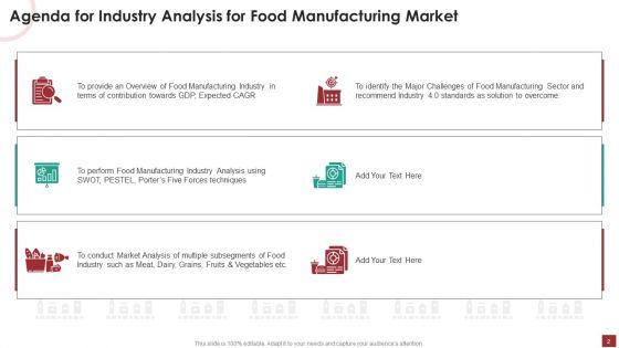 Industry_Analysis_For_Food_Manufacturing_Market_Ppt_PowerPoint_Presentation_Complete_Deck_With_Slides_Slide_2.jpg