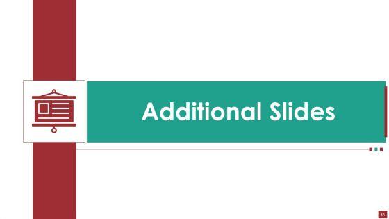 Industry_Analysis_For_Food_Manufacturing_Market_Ppt_PowerPoint_Presentation_Complete_Deck_With_Slides_Slide_45.jpg