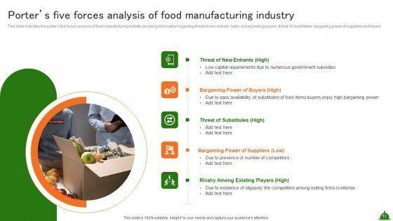 Industry_Analysis_Of_Food_Production_Ppt_PowerPoint_Presentation_Complete_Deck_With_Slides_Slide_17.jpg