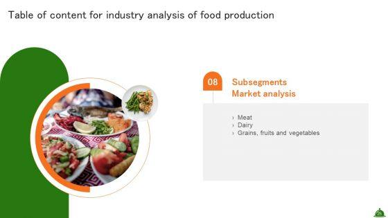 Industry_Analysis_Of_Food_Production_Ppt_PowerPoint_Presentation_Complete_Deck_With_Slides_Slide_25.jpg