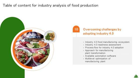 Industry_Analysis_Of_Food_Production_Ppt_PowerPoint_Presentation_Complete_Deck_With_Slides_Slide_31.jpg