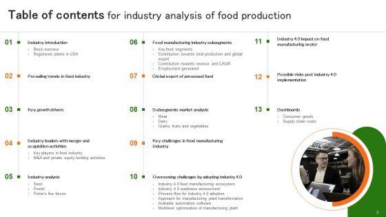 Industry_Analysis_Of_Food_Production_Ppt_PowerPoint_Presentation_Complete_Deck_With_Slides_Slide_3.jpg