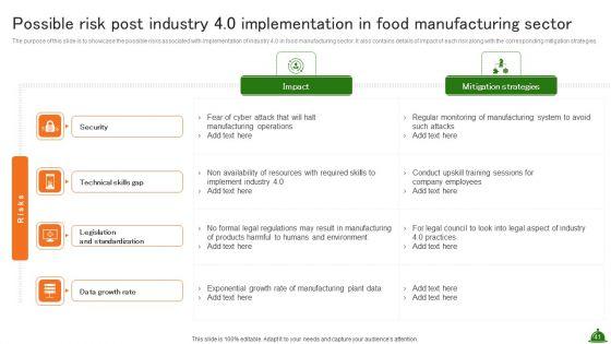 Industry_Analysis_Of_Food_Production_Ppt_PowerPoint_Presentation_Complete_Deck_With_Slides_Slide_41.jpg