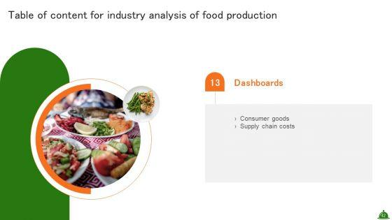 Industry_Analysis_Of_Food_Production_Ppt_PowerPoint_Presentation_Complete_Deck_With_Slides_Slide_42.jpg
