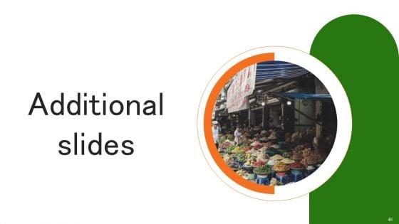 Industry_Analysis_Of_Food_Production_Ppt_PowerPoint_Presentation_Complete_Deck_With_Slides_Slide_46.jpg