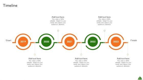 Industry_Analysis_Of_Food_Production_Ppt_PowerPoint_Presentation_Complete_Deck_With_Slides_Slide_54.jpg