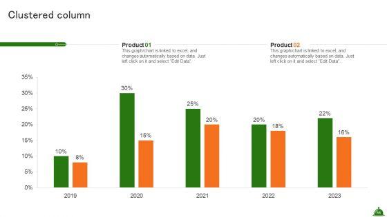 Industry_Analysis_Of_Food_Production_Ppt_PowerPoint_Presentation_Complete_Deck_With_Slides_Slide_56.jpg