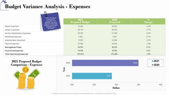 Industry_Analysis_Of_Real_Estate_And_Construction_Sector_Budget_Variance_Analysis_Expenses_Elements_PDF_Slide_1.jpg