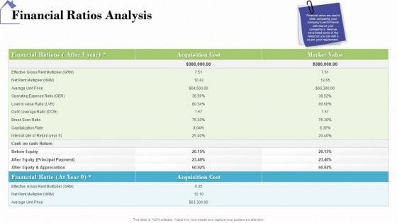 Industry_Analysis_Of_Real_Estate_And_Construction_Sector_Financial_Ratios_Analysis_Introduction_PDF_Slide_1.jpg