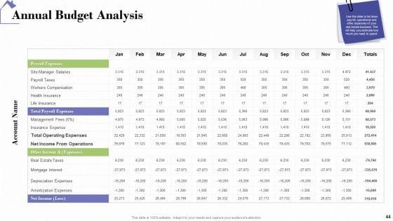 Industry_Analysis_Of_Real_Estate_And_Construction_Sector_Ppt_PowerPoint_Presentation_Complete_Deck_With_Slides_Slide_44.jpg