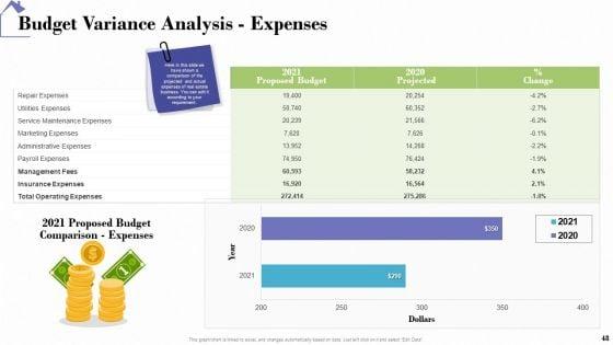 Industry_Analysis_Of_Real_Estate_And_Construction_Sector_Ppt_PowerPoint_Presentation_Complete_Deck_With_Slides_Slide_48.jpg