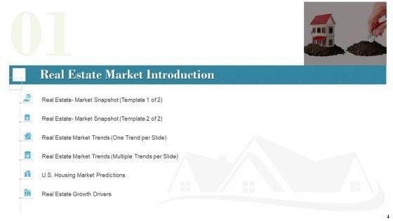 Industry_Analysis_Of_Real_Estate_And_Construction_Sector_Ppt_PowerPoint_Presentation_Complete_Deck_With_Slides_Slide_4.jpg