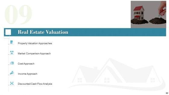 Industry_Analysis_Of_Real_Estate_And_Construction_Sector_Ppt_PowerPoint_Presentation_Complete_Deck_With_Slides_Slide_52.jpg