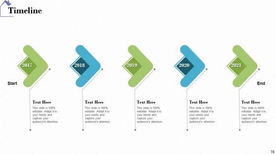 Industry_Analysis_Of_Real_Estate_And_Construction_Sector_Ppt_PowerPoint_Presentation_Complete_Deck_With_Slides_Slide_73.jpg