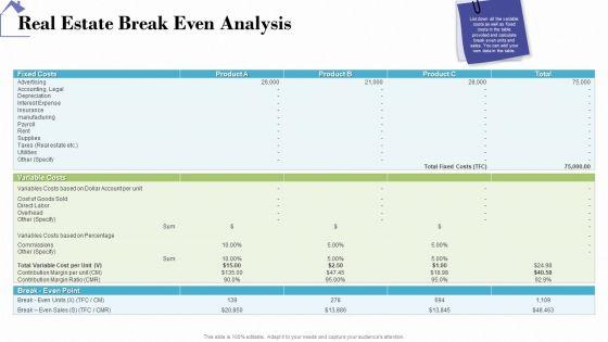 Industry_Analysis_Of_Real_Estate_And_Construction_Sector_Real_Estate_Break_Even_Analysis_Themes_PDF_Slide_1.jpg