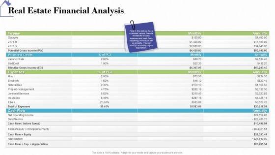Industry_Analysis_Of_Real_Estate_And_Construction_Sector_Real_Estate_Financial_Analysis_Elements_PDF_Slide_1.jpg