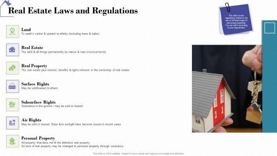 Industry_Analysis_Of_Real_Estate_And_Construction_Sector_Real_Estate_Laws_And_Regulations_Diagrams_PDF_Slide_1.jpg