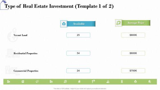 Industry_Analysis_Of_Real_Estate_And_Construction_Sector_Type_Of_Real_Estate_Investment_Average_Diagrams_PDF_Slide_1.jpg