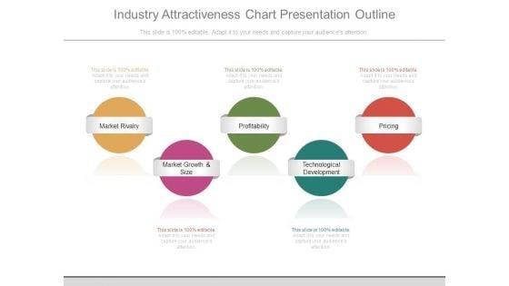 Industry_Attractiveness_Chart_Presentation_Outline_1.jpg