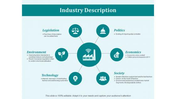 Industry_Description_Ppt_PowerPoint_Presentation_Show_Deck_Slide_1.jpg