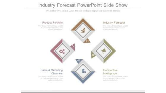 Industry_Forecast_Powerpoint_Slide_Show_1.jpg