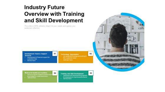 Industry_Future_Overview_With_Training_And_Skill_Development_Ppt_PowerPoint_Presentation_Model_Graphics_Design_PDF_Slide_1.jpg