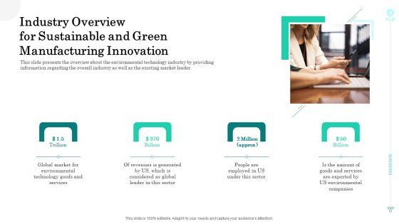 Industry_Overview_For_Sustainable_And_Green_Manufacturing_Innovation_Background_PDF_Slide_1.jpg