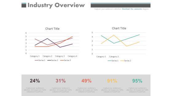 Industry_Overview_Percentage_Chart_Ppt_Slides_1.jpg