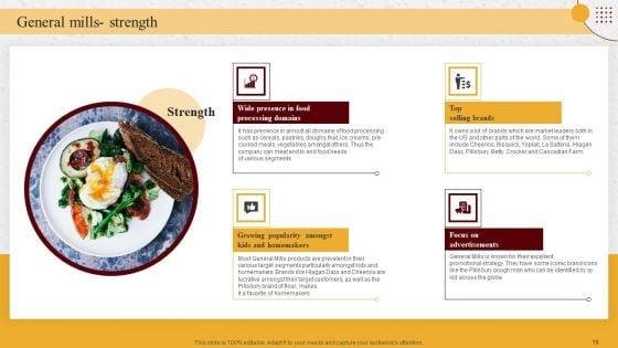 Industry_Report_Of_Packaged_Food_Products_Part_1_Ppt_PowerPoint_Presentation_Complete_Deck_With_Slides_Slide_18.jpg